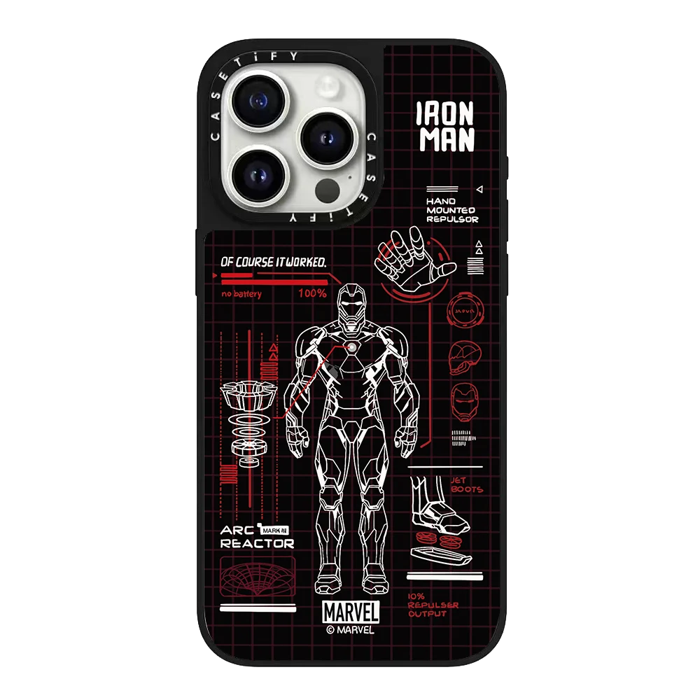 Marvel Spider Man Iron Man Series Phone Case For iPhone