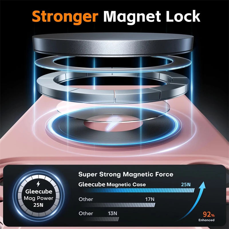 Magnetic Silicone Soft Case For Magsafe IPhone