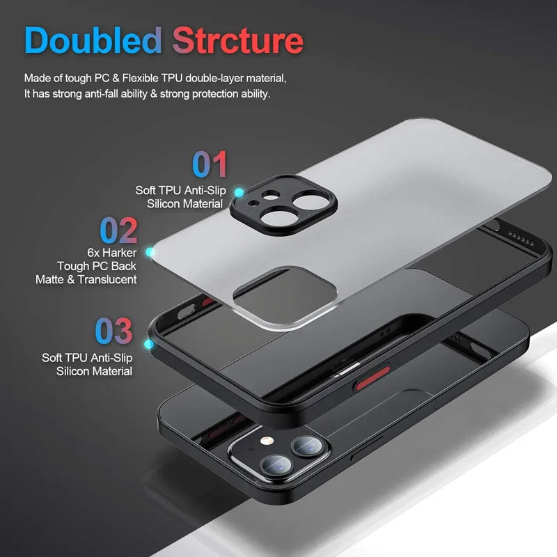 Armor Bumper Shockproof Phone Case For Apple iPhone Bumper Hard PC Cover Fundas