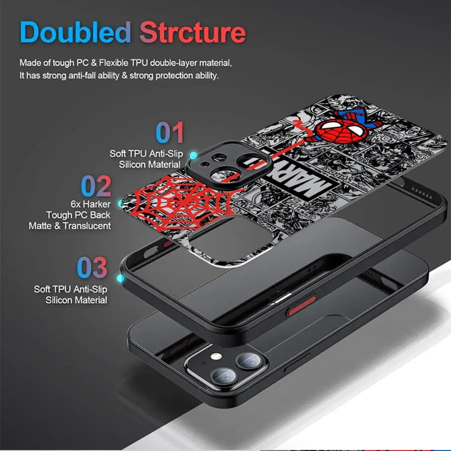Marvel Cartoon Spiderman Funda Back Phone Cover Case For iPhone