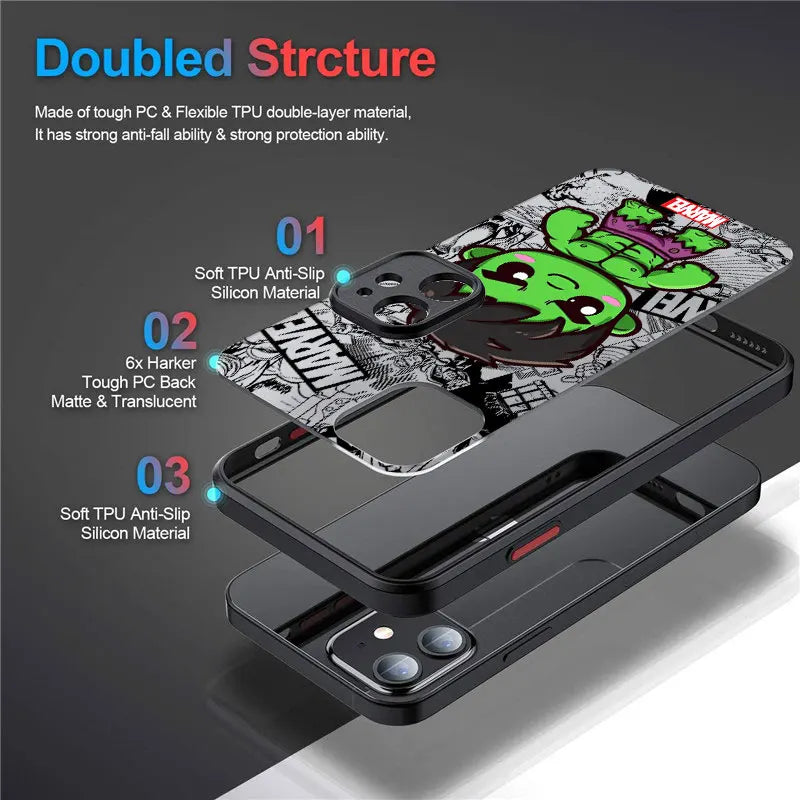 Marvel The Hulk Cartoon Phone Case For iPhone