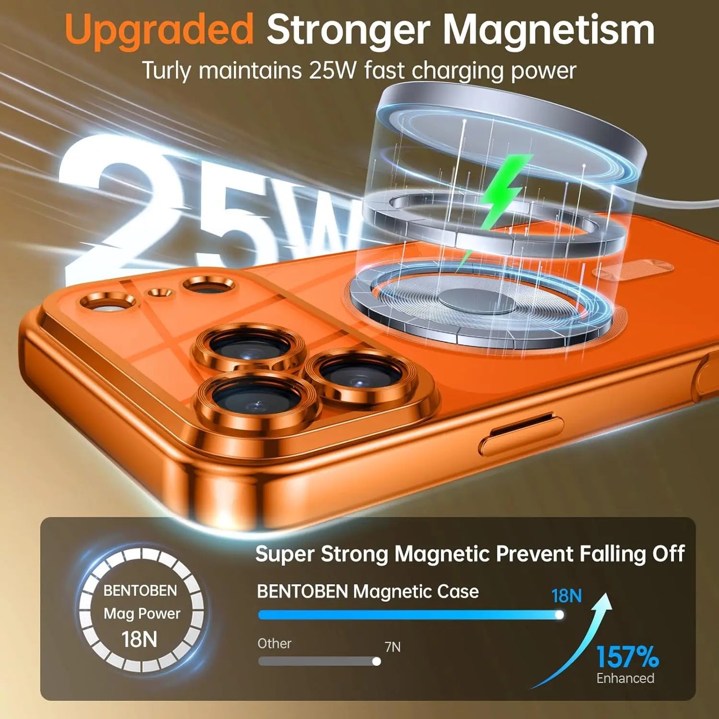 Soft TPU Clear Magnetic Case with Camera Protection For iPhone