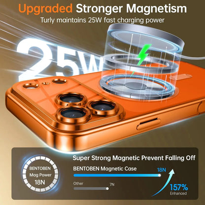 Soft TPU Clear Magnetic Case with Camera Protection For iPhone