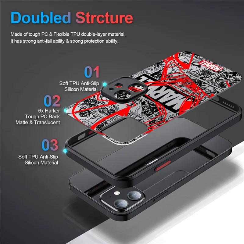 Avengers Phone Case For iPhone